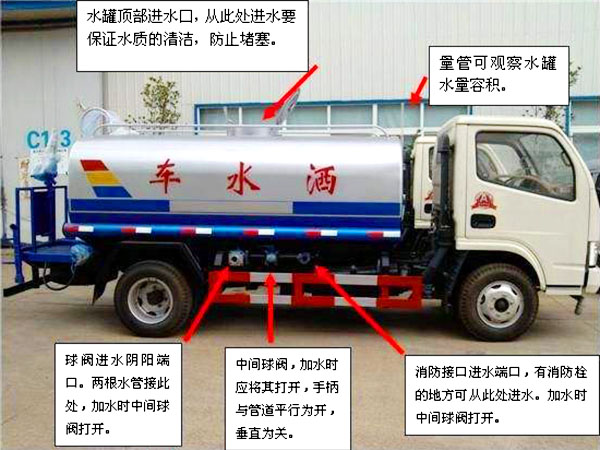 東風20方綠化噴灑運水車操作注意事項